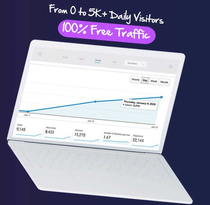 SEO Smarts Review: Earn Best $4,070 Daily with Top SEO Tool!