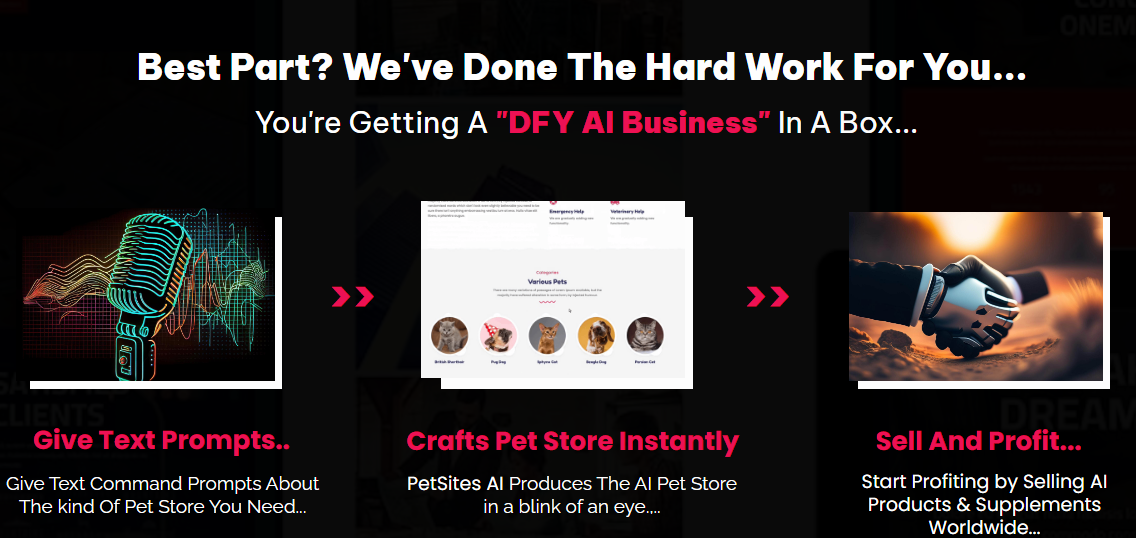 PetSites Review: Best 3 Features for Ultimate Pet Business Growth!