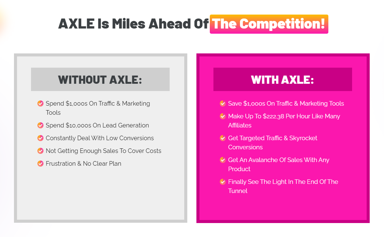 Axle Review: Unlock $2,000/Day with Free Traffic & No Tech Skills