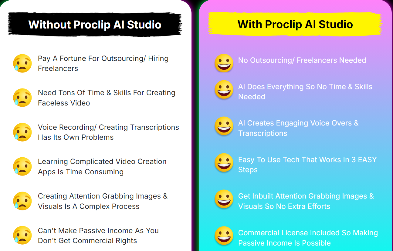 Proclip AI Studio Review: Earn $478/Sale with the Best AI Video Tool